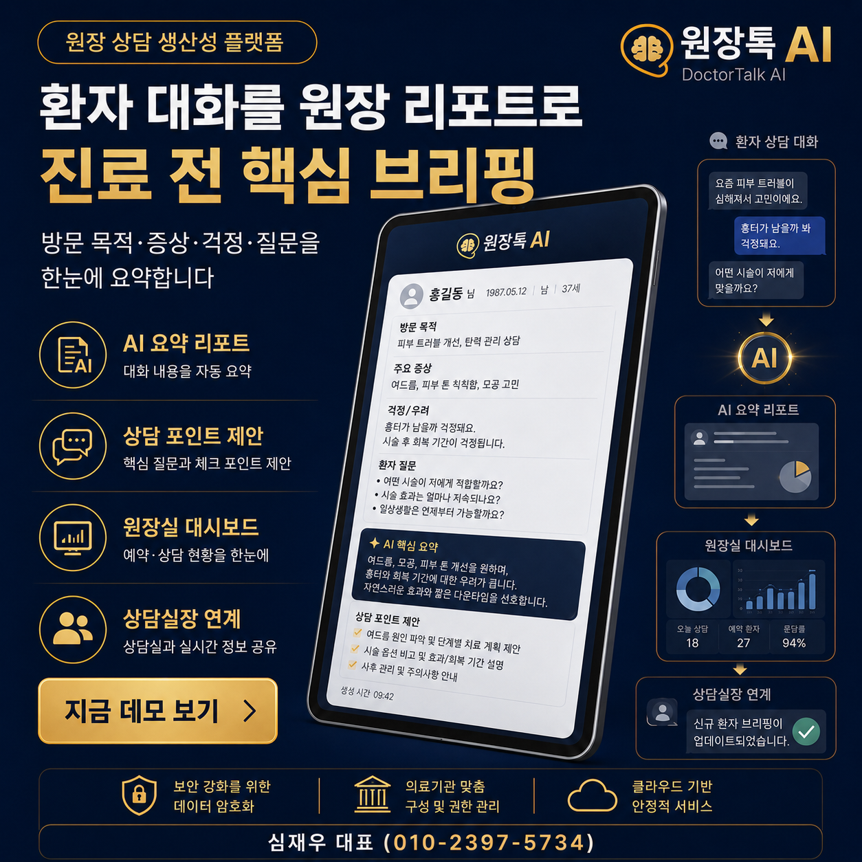 원장 리포트 - 진료 전 핵심 브리핑